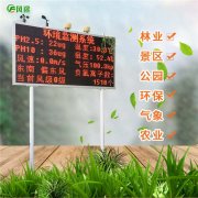 建設森林景區旅游生態氣象站有什么用？