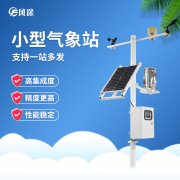 監測氣象變化，選擇風途小型氣象站